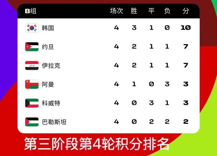 2026世界杯竞猜平台排名分析