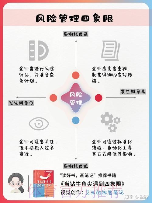 全面解析世界杯下注平台安全性及风险控制 全面解析世界杯下注平台安全性及风险控制