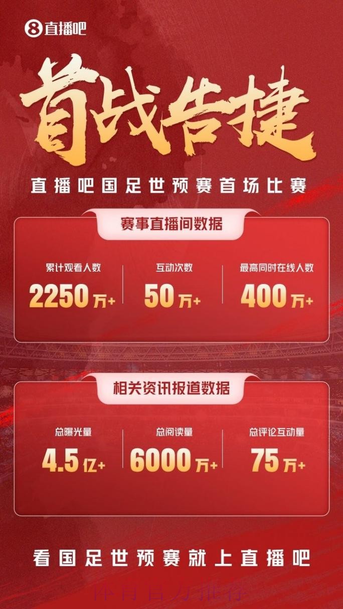 世界杯预选赛高清视频直播平台推荐 世界杯预选赛高清视频直播平台推荐