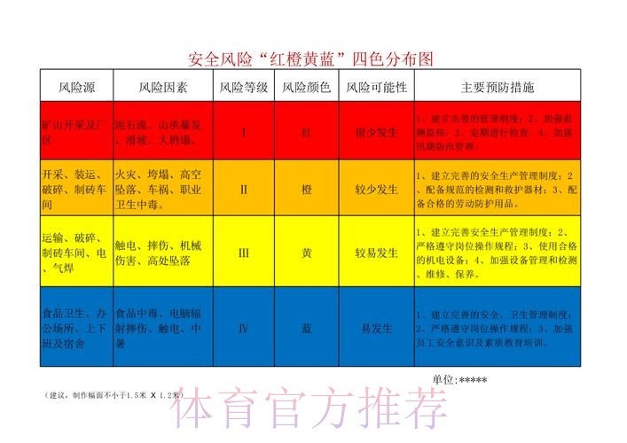 世界杯外围平台风险与安全性全面分析 世界杯外围平台风险与安全性全面分析