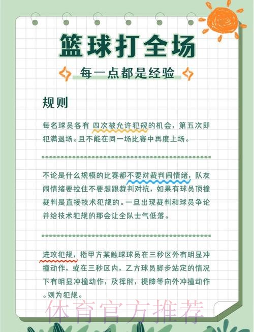 如何在篮球世界杯中进行明智投注:专业推荐指南 如何在篮球世界杯中进行明智投注:专业推荐指南